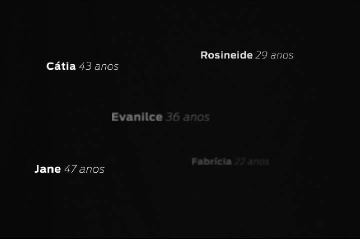 Galeria de Imagem