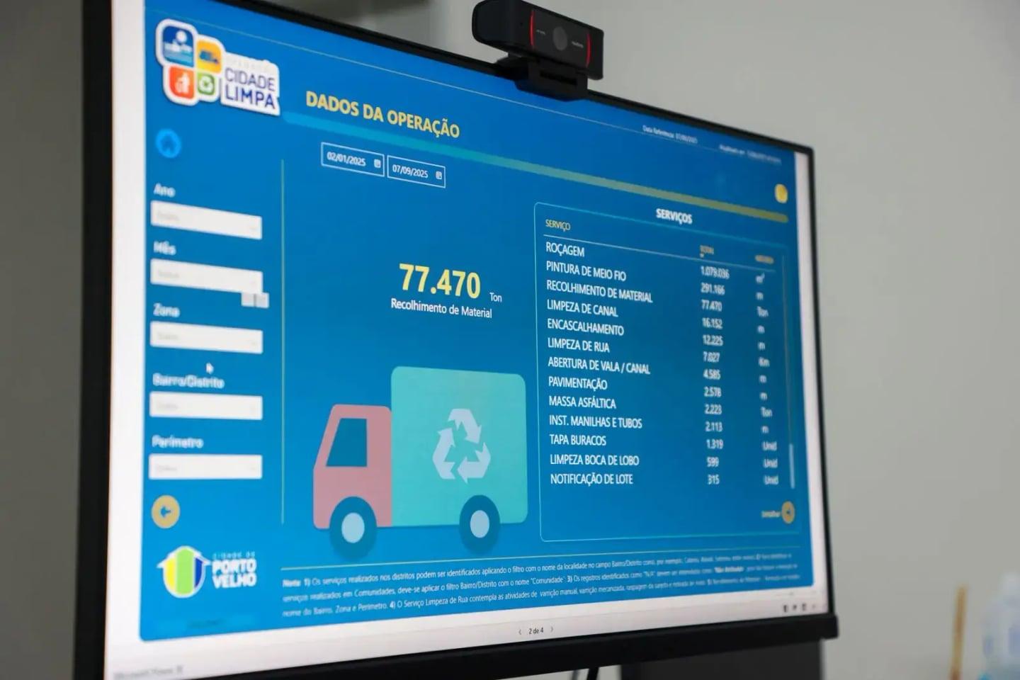 Agosto registra 3,3 mil toneladas de materiais recolhidos