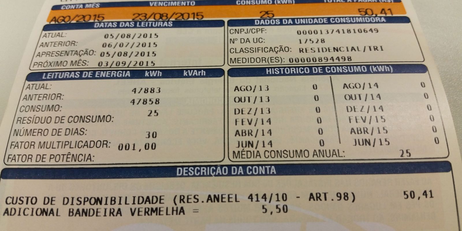 Prévia da inflação oficial cai pela metade e fecha outubro em 0,32%