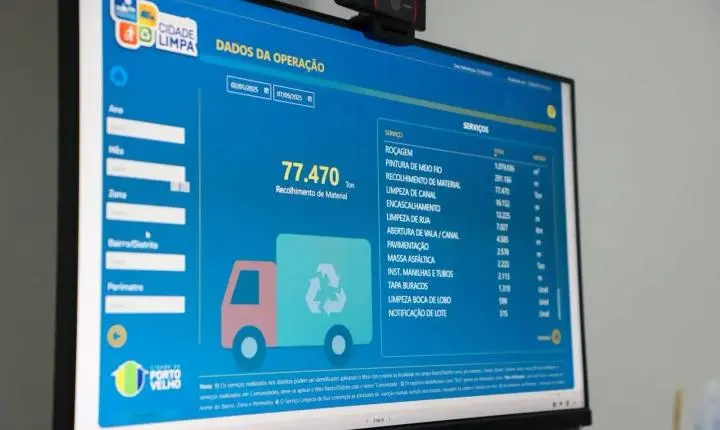 Agosto registra 3,3 mil toneladas de materiais recolhidos